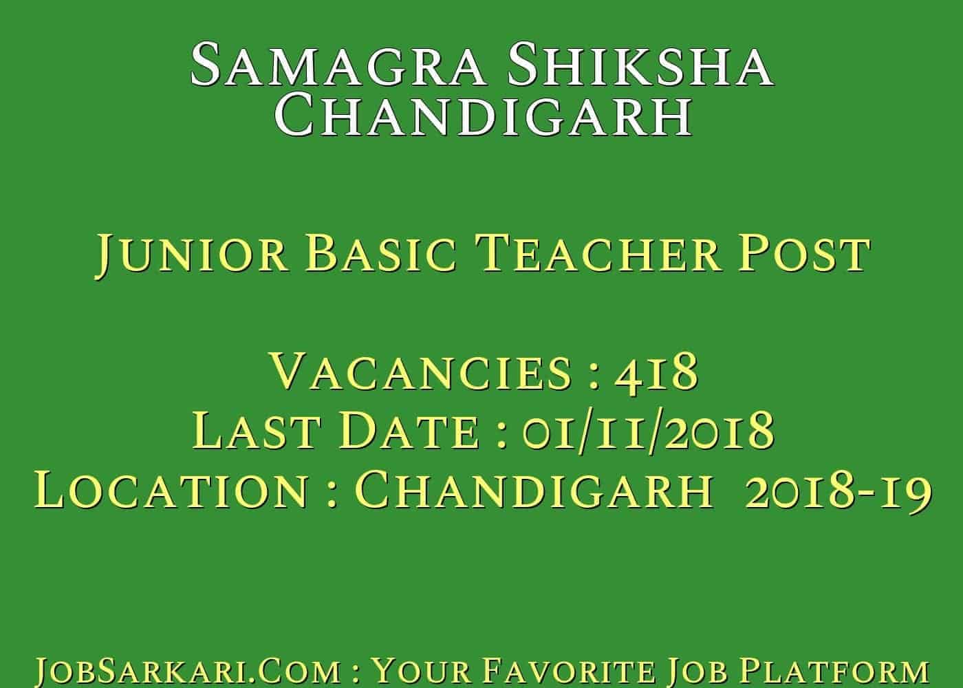 Samagra Shiksha Chandigarh Recruitment 2018 for Junior Basic Teachers Post