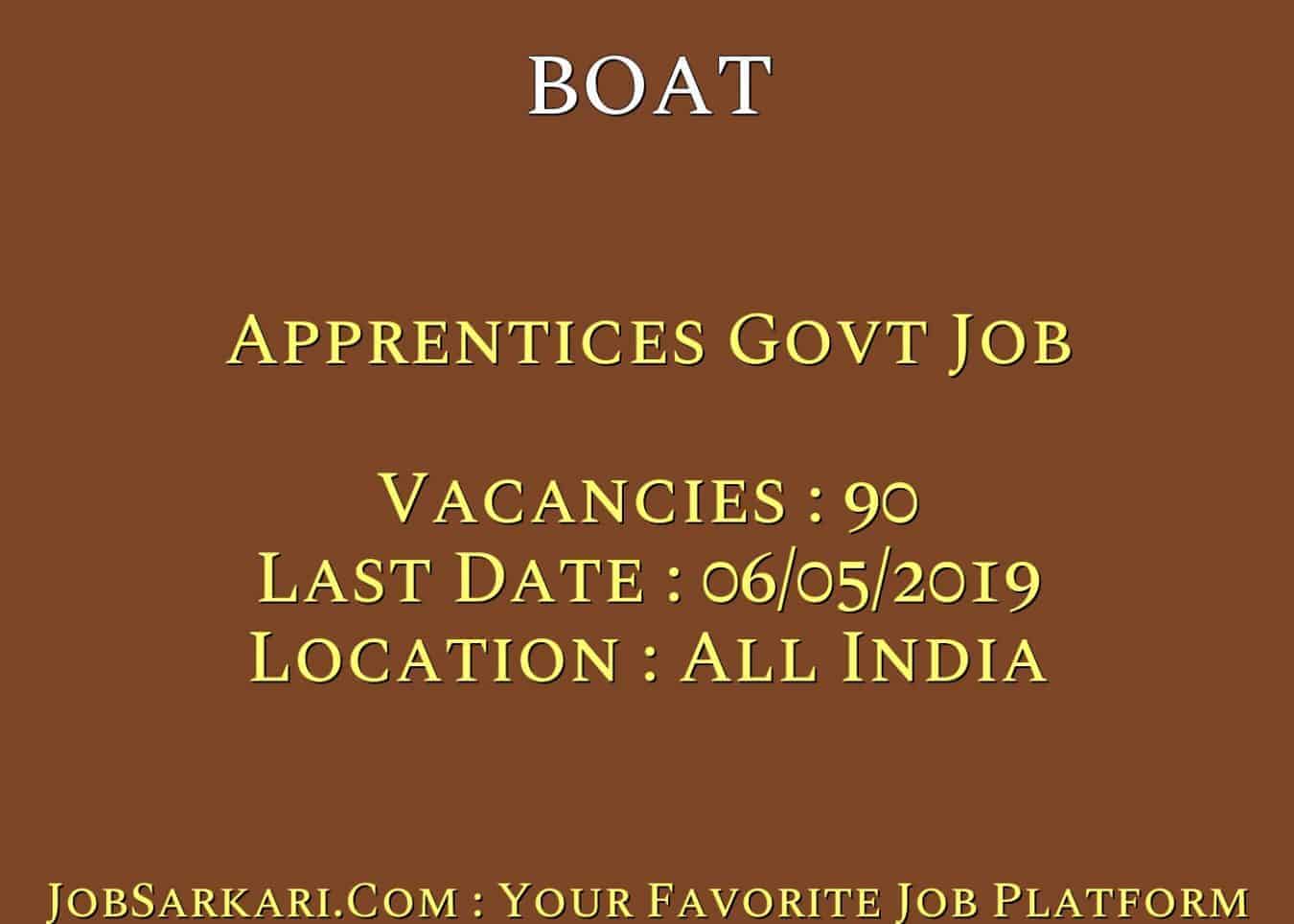 BOAT Recruitment 2019 For Apprentices Govt Job
