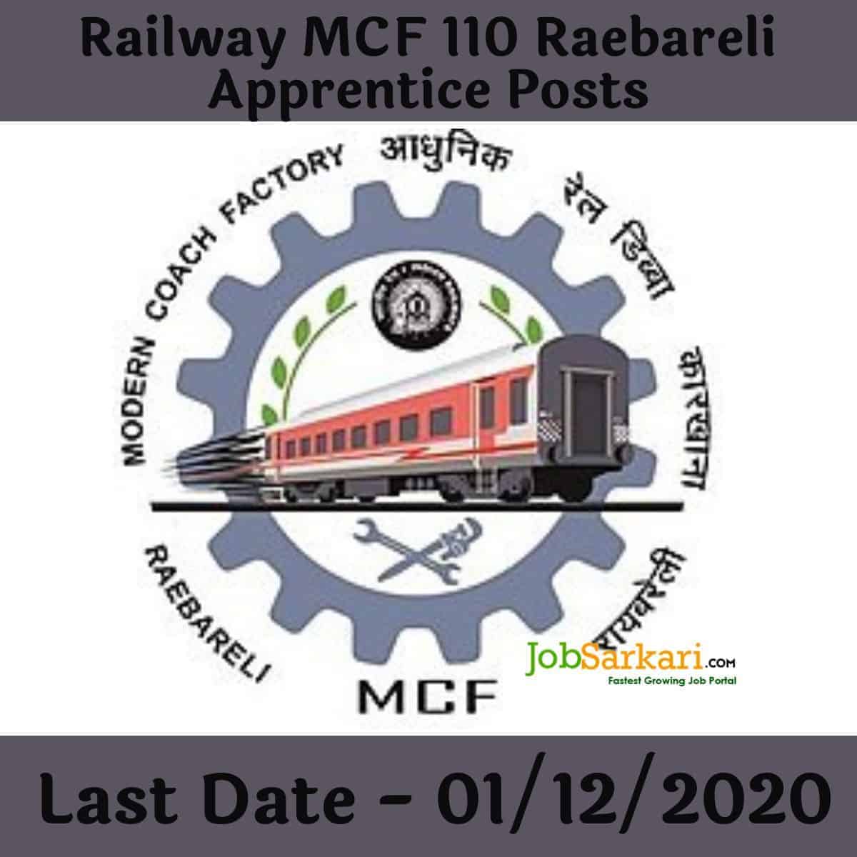 Railway MCF 110 Raebareli  Apprentice Posts