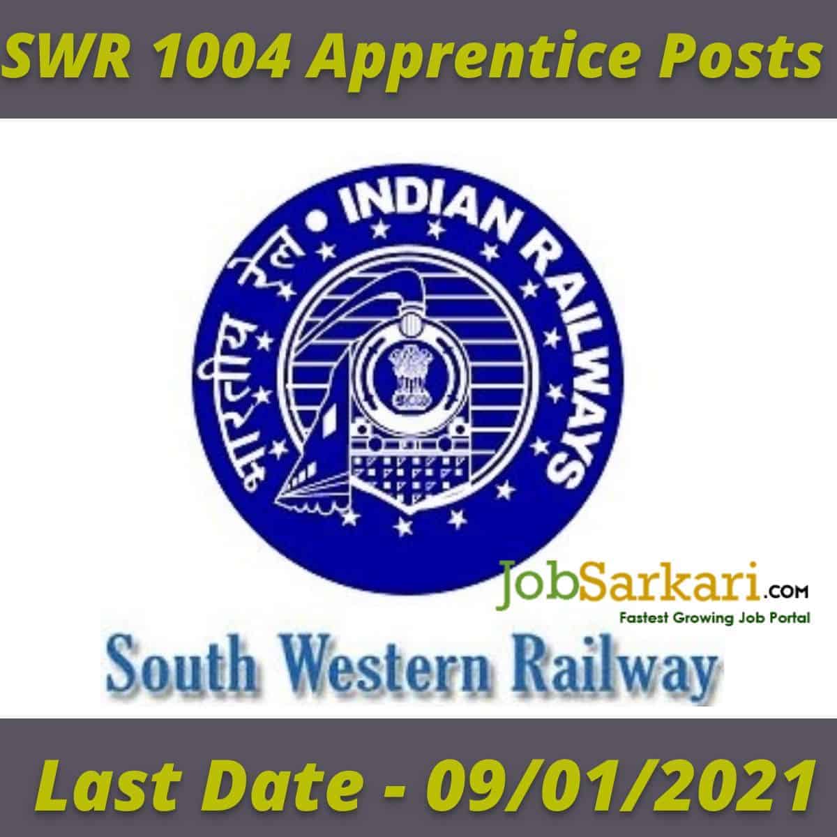 SWR 1004 Apprentice Posts 1